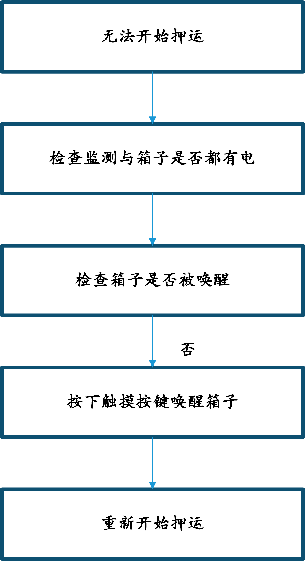 &#31859;&#20848;&#23448;&#26041;&#31449;&#32593;&#39029;&#29256;&#45;&#31859;&#20848;&#77;&#105;&#76;&#97;&#110;&#40;&#20013;&#22269;&#41;